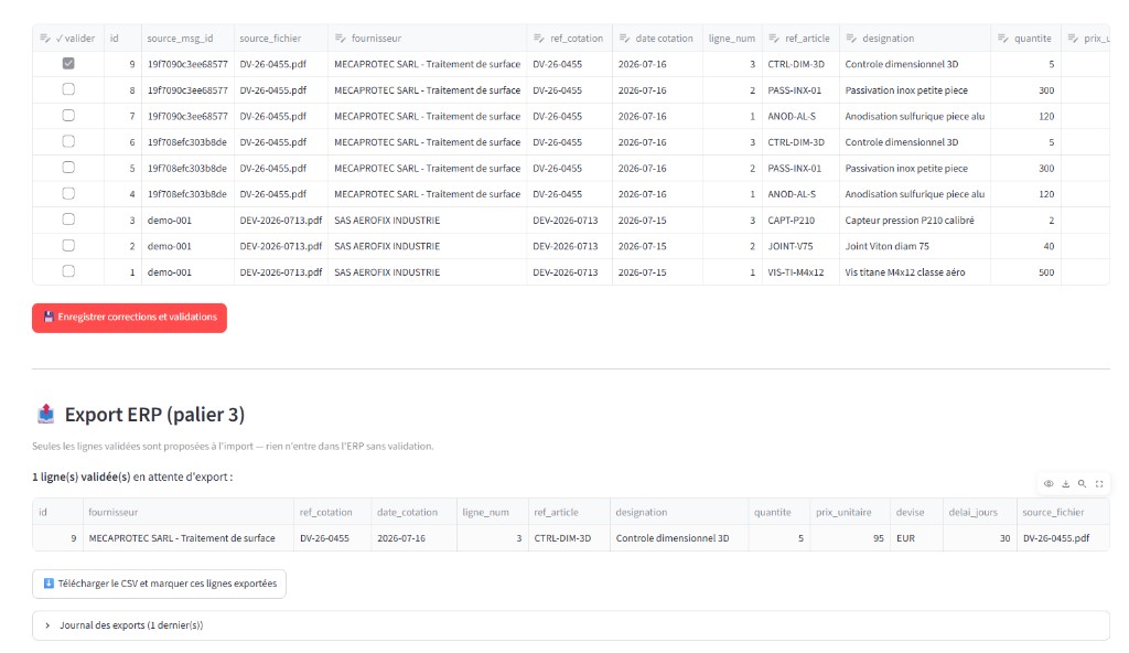 Console de gestion AEPUR : lignes extraites des documents, validation et export vers l'ERP